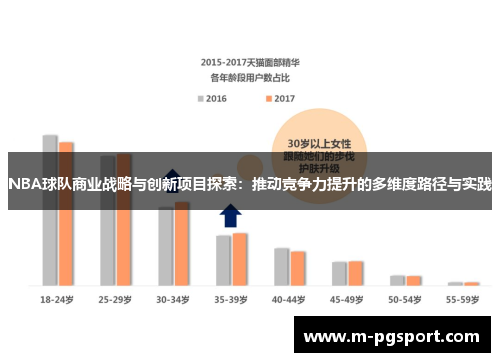 NBA球队商业战略与创新项目探索：推动竞争力提升的多维度路径与实践