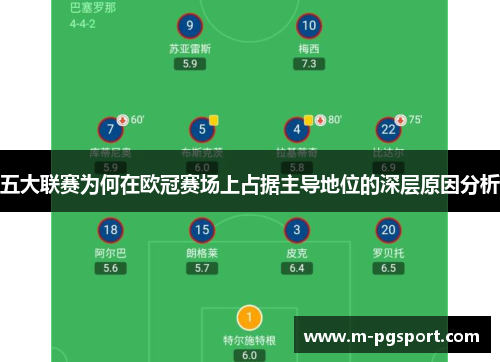 五大联赛为何在欧冠赛场上占据主导地位的深层原因分析