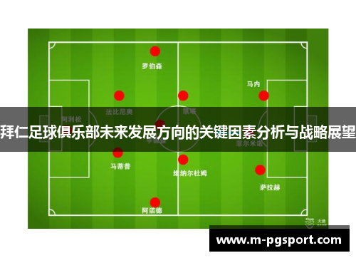拜仁足球俱乐部未来发展方向的关键因素分析与战略展望