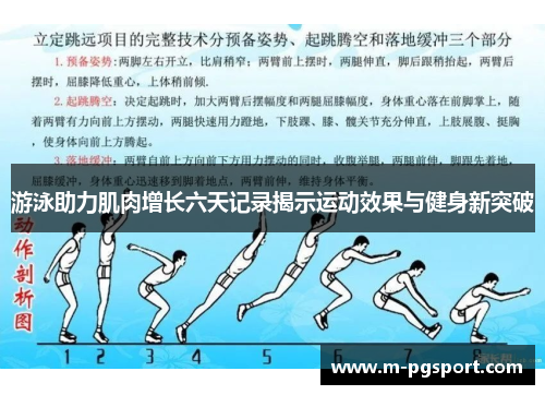 游泳助力肌肉增长六天记录揭示运动效果与健身新突破