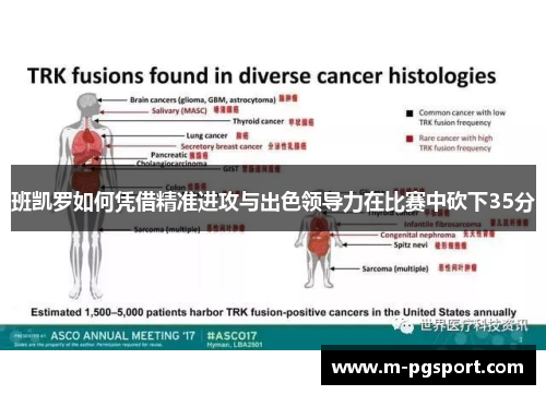 班凯罗如何凭借精准进攻与出色领导力在比赛中砍下35分