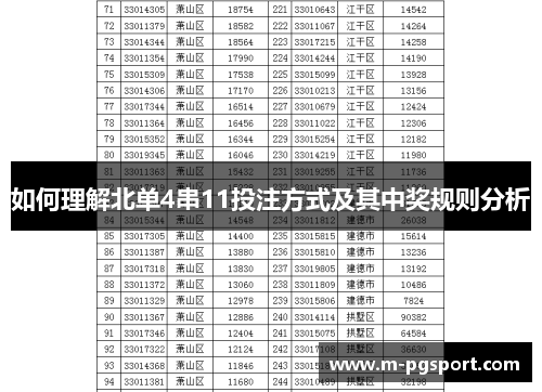 如何理解北单4串11投注方式及其中奖规则分析