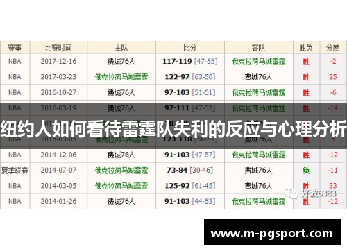 纽约人如何看待雷霆队失利的反应与心理分析