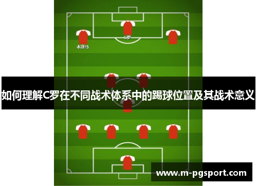 如何理解C罗在不同战术体系中的踢球位置及其战术意义
