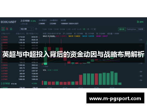 英超与中超投入背后的资金动因与战略布局解析
