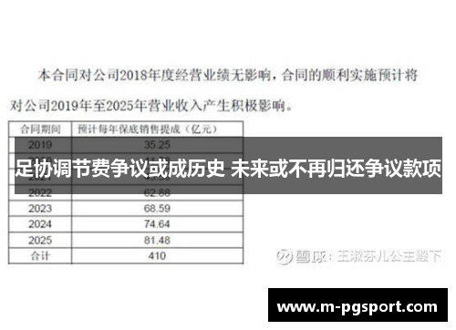 足协调节费争议或成历史 未来或不再归还争议款项