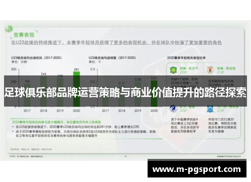 足球俱乐部品牌运营策略与商业价值提升的路径探索