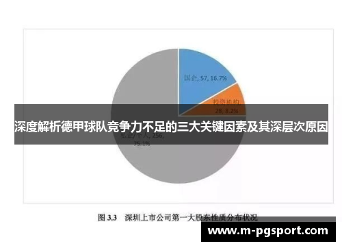 深度解析德甲球队竞争力不足的三大关键因素及其深层次原因