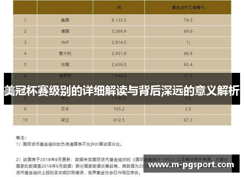 美冠杯赛级别的详细解读与背后深远的意义解析 美冠杯赛级别的详细解读与背后深远的意义解析