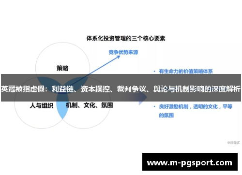 英冠被指虚假：利益链、资本操控、裁判争议、舆论与机制影响的深度解析