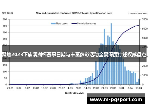 聚焦2023下庙澳洲杯赛事日期与丰富多彩活动全景深度综述权威盘点