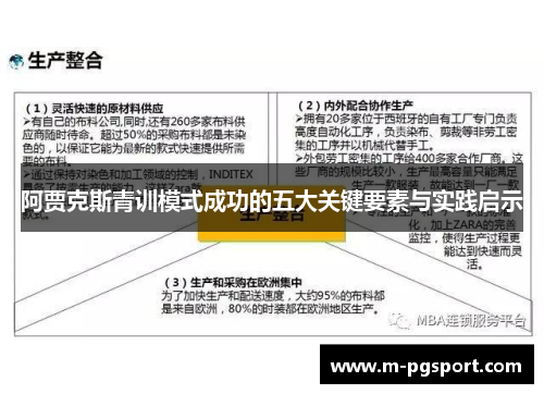 阿贾克斯青训模式成功的五大关键要素与实践启示