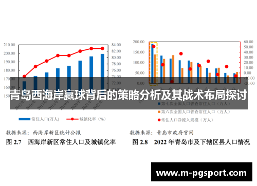 青岛西海岸赢球背后的策略分析及其战术布局探讨