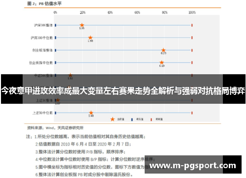 今夜意甲进攻效率成最大变量左右赛果走势全解析与强弱对抗格局博弈