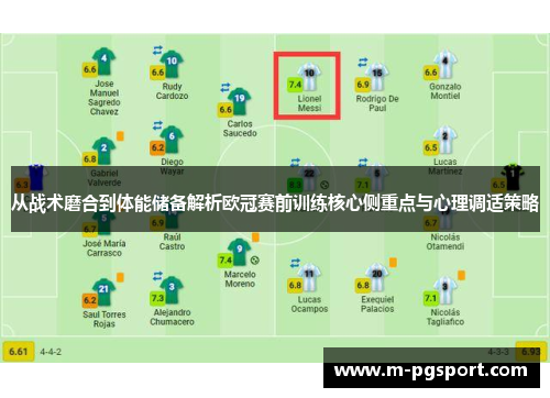 从战术磨合到体能储备解析欧冠赛前训练核心侧重点与心理调适策略