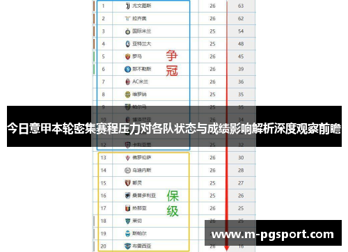 今日意甲本轮密集赛程压力对各队状态与成绩影响解析深度观察前瞻