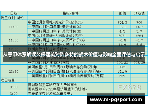 从意甲体系解读久保建英对阵多特的战术价值与影响全面评估与启示
