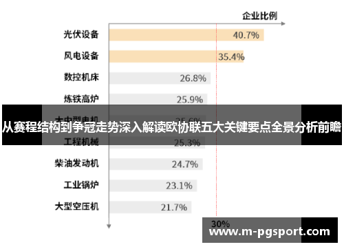 从赛程结构到争冠走势深入解读欧协联五大关键要点全景分析前瞻