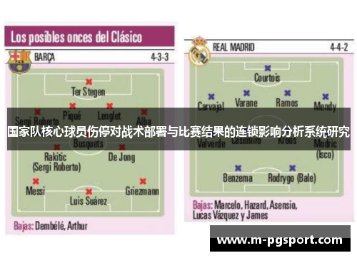 国家队核心球员伤停对战术部署与比赛结果的连锁影响分析系统研究