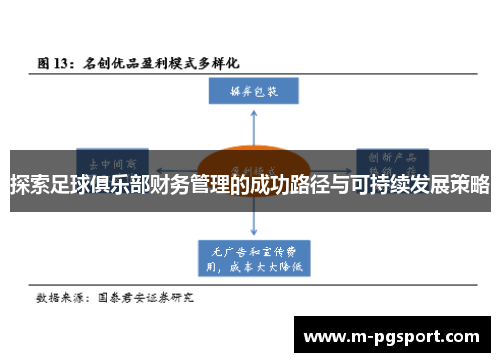 探索足球俱乐部财务管理的成功路径与可持续发展策略