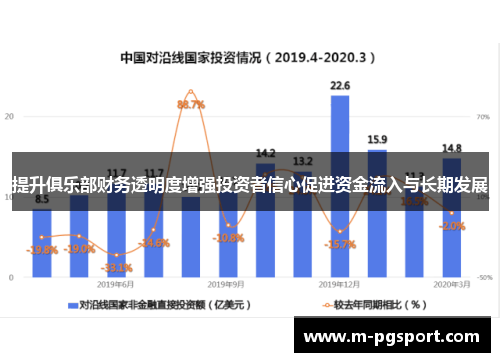 提升俱乐部财务透明度增强投资者信心促进资金流入与长期发展