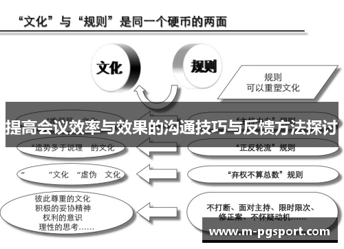 提高会议效率与效果的沟通技巧与反馈方法探讨