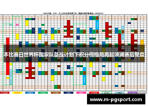本比赛日世界杯国家队备战计划下积分榜格局再起波澜赛后复盘