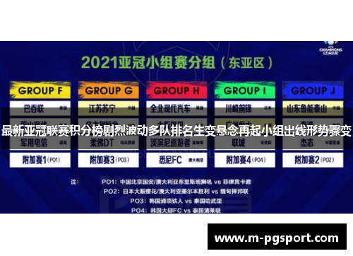 最新亚冠联赛积分榜剧烈波动多队排名生变悬念再起小组出线形势骤变 最新亚冠联赛积分榜剧烈波动多队排名生变悬念再起小组出线形势骤变