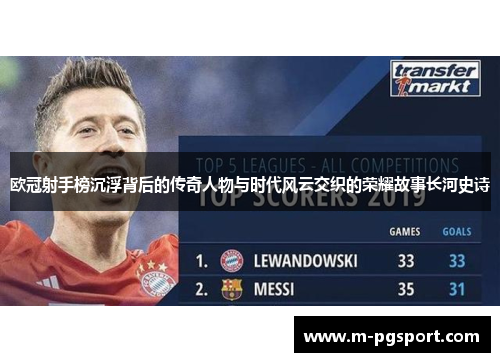 欧冠射手榜沉浮背后的传奇人物与时代风云交织的荣耀故事长河史诗
