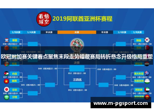 欧冠附加赛关键看点聚焦末段走势暗藏赛局转折悬念升级格局重塑